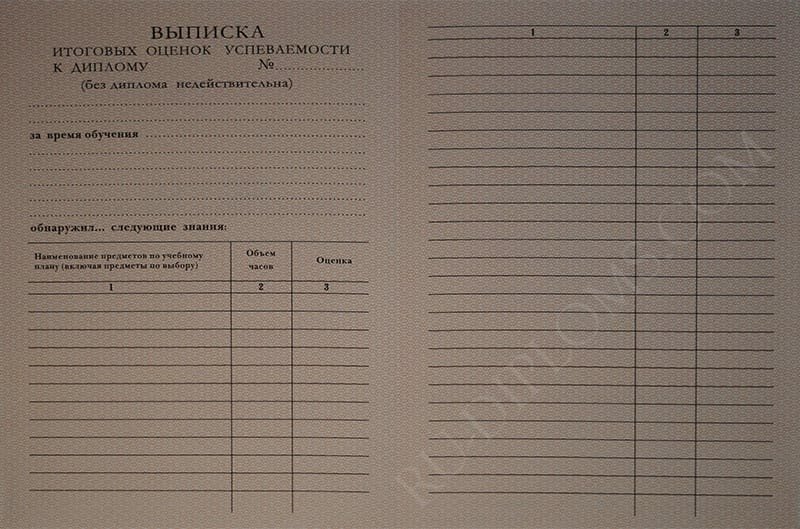 Диплом техникума или колледжа 1997-2003 год  Диплом техникума или колледжа 1997-2003 год