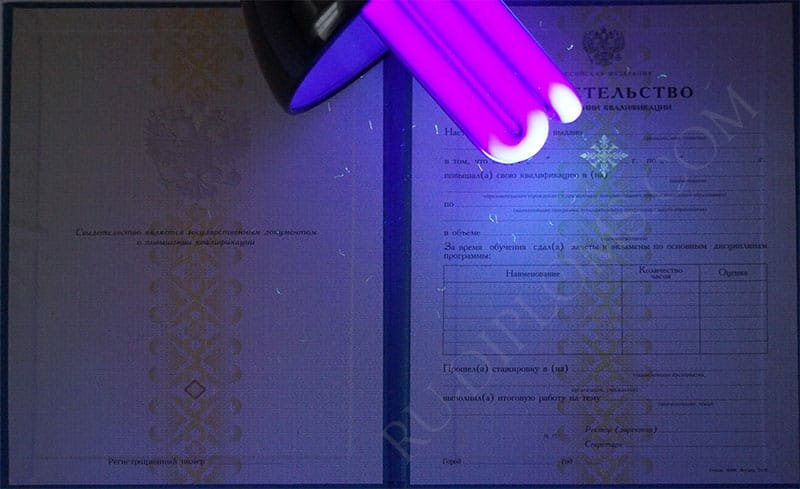 Свидетельство о повышении квалификации   Свидетельство о повышении квалификации